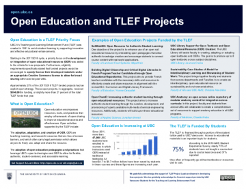 Open UBC Snapshot: Open as a TLEF Priority Focus