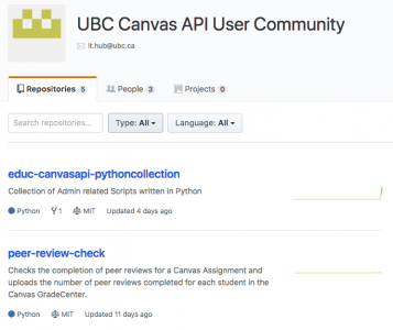 UBC Canvas API User Community